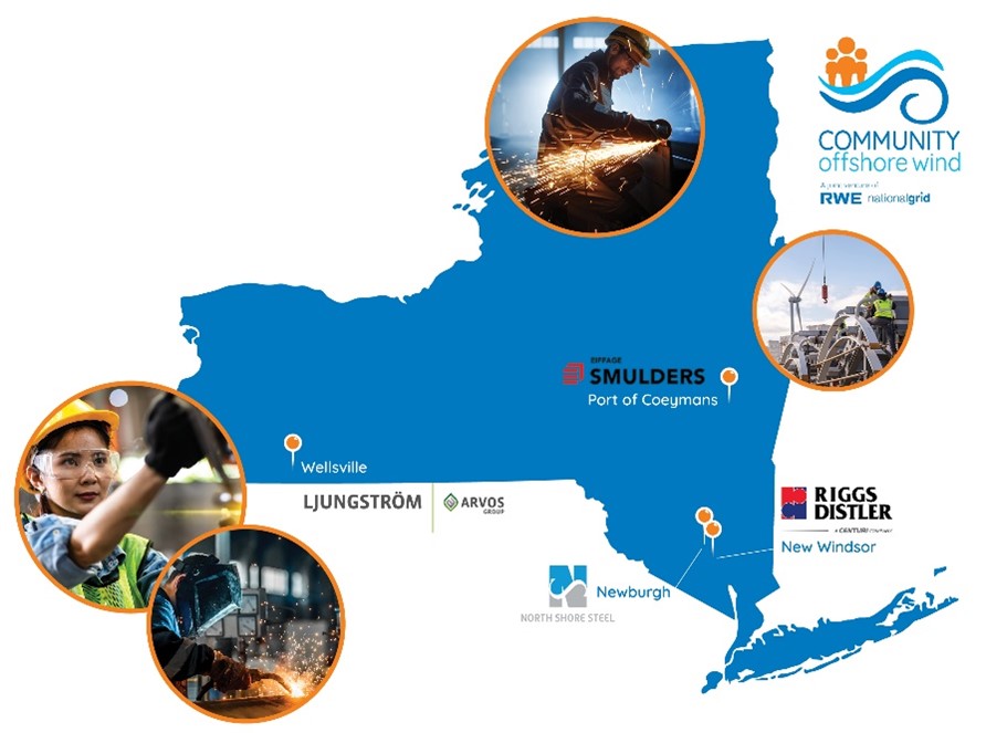Community Offshore Wind Logo