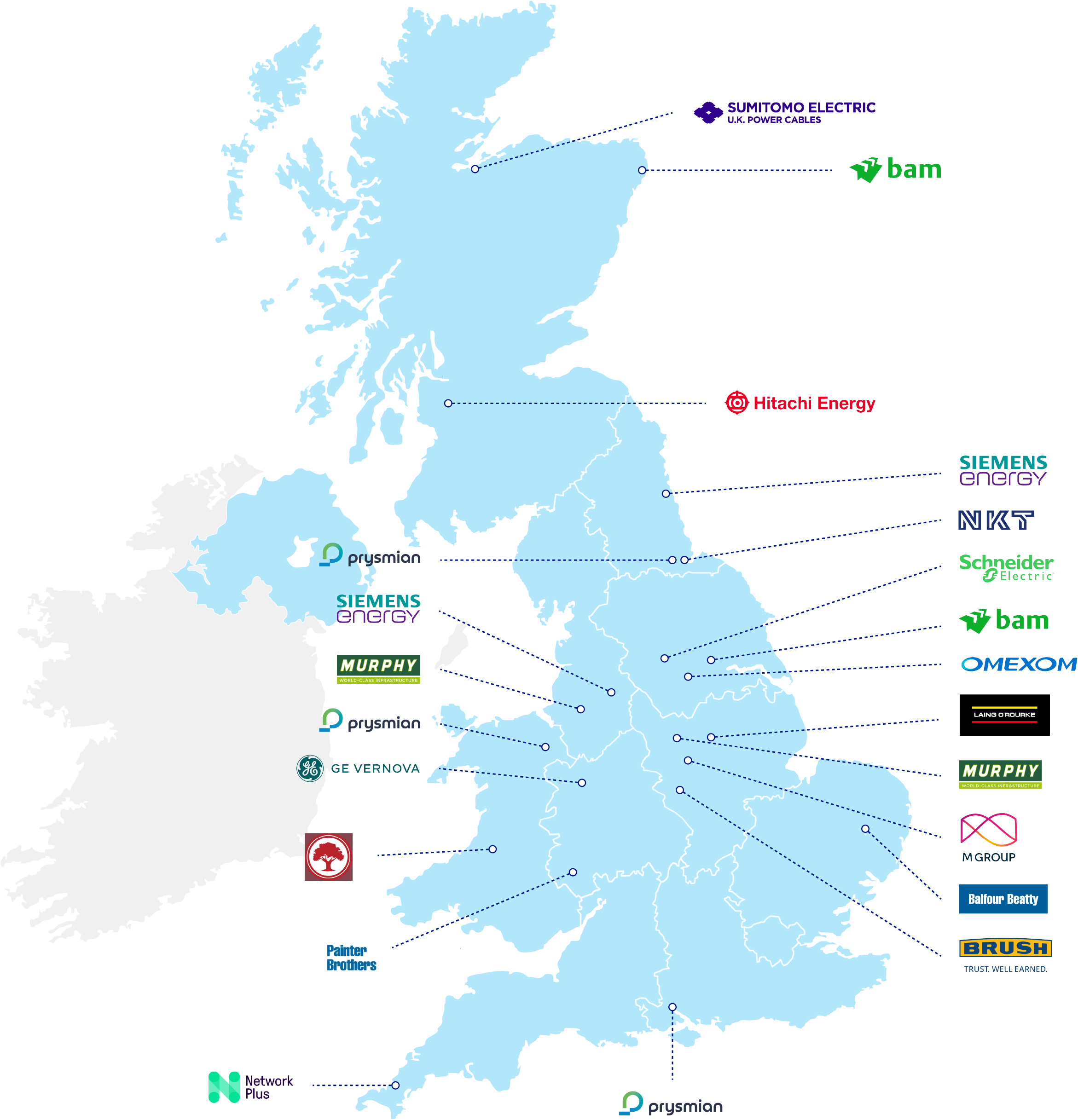 supply chain map
