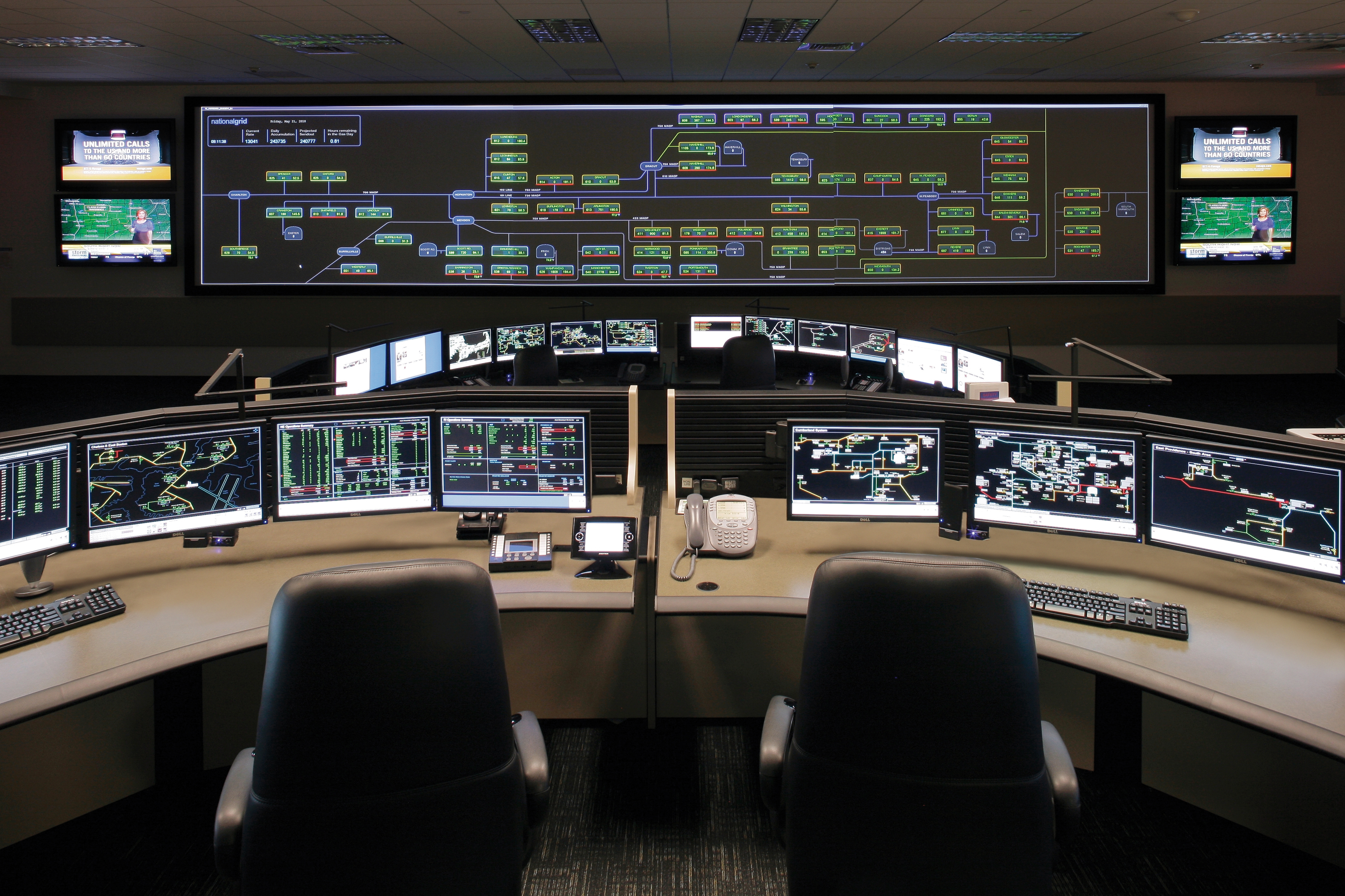 Analyst Control Room