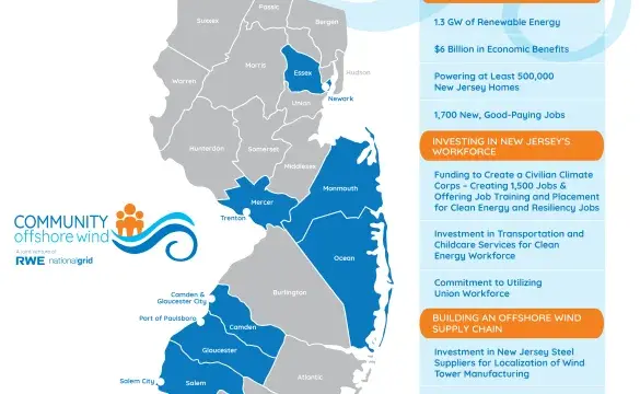 New Jersey Clean Energy initiative 