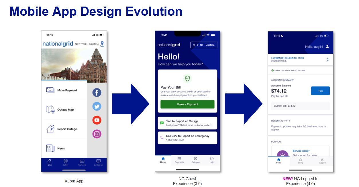 Design evolution of mobile app interface