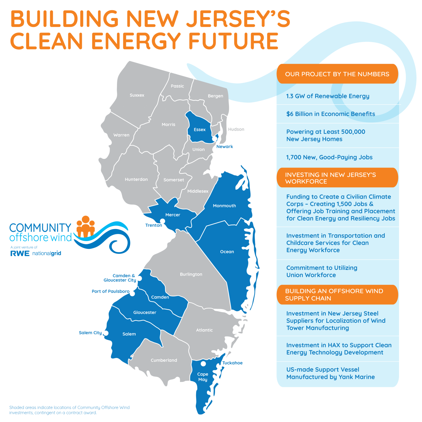 New Jersey Clean Energy initiative 
