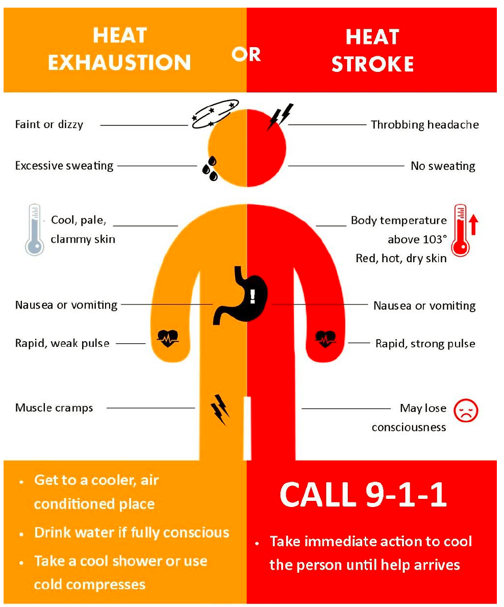 CALL 9-1-1