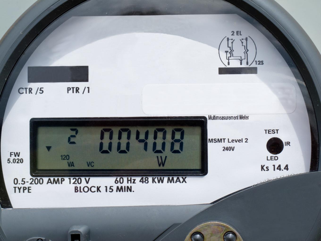 Dial Meter