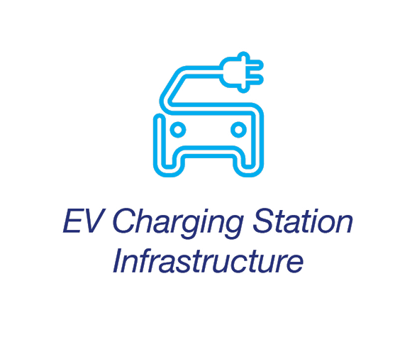 EV charging station