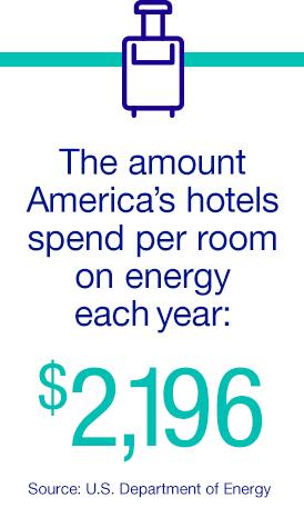 2col-basic-image_hospitality