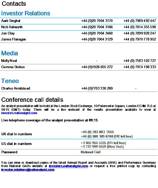 contacts.gif