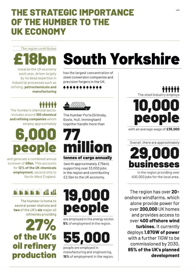 strategic-importance-of-the-humber-region.jpg