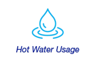 tile-water-usage