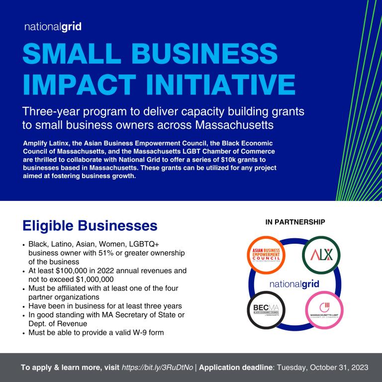 Small Business Impact Initiative