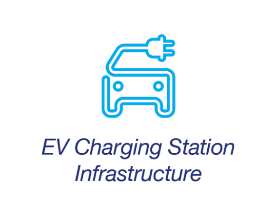 EV charging station