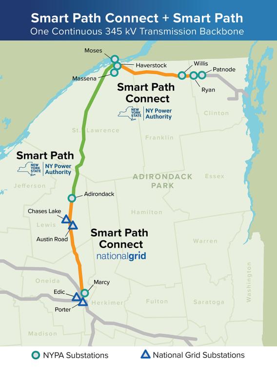 Smart Path Connect Project Map